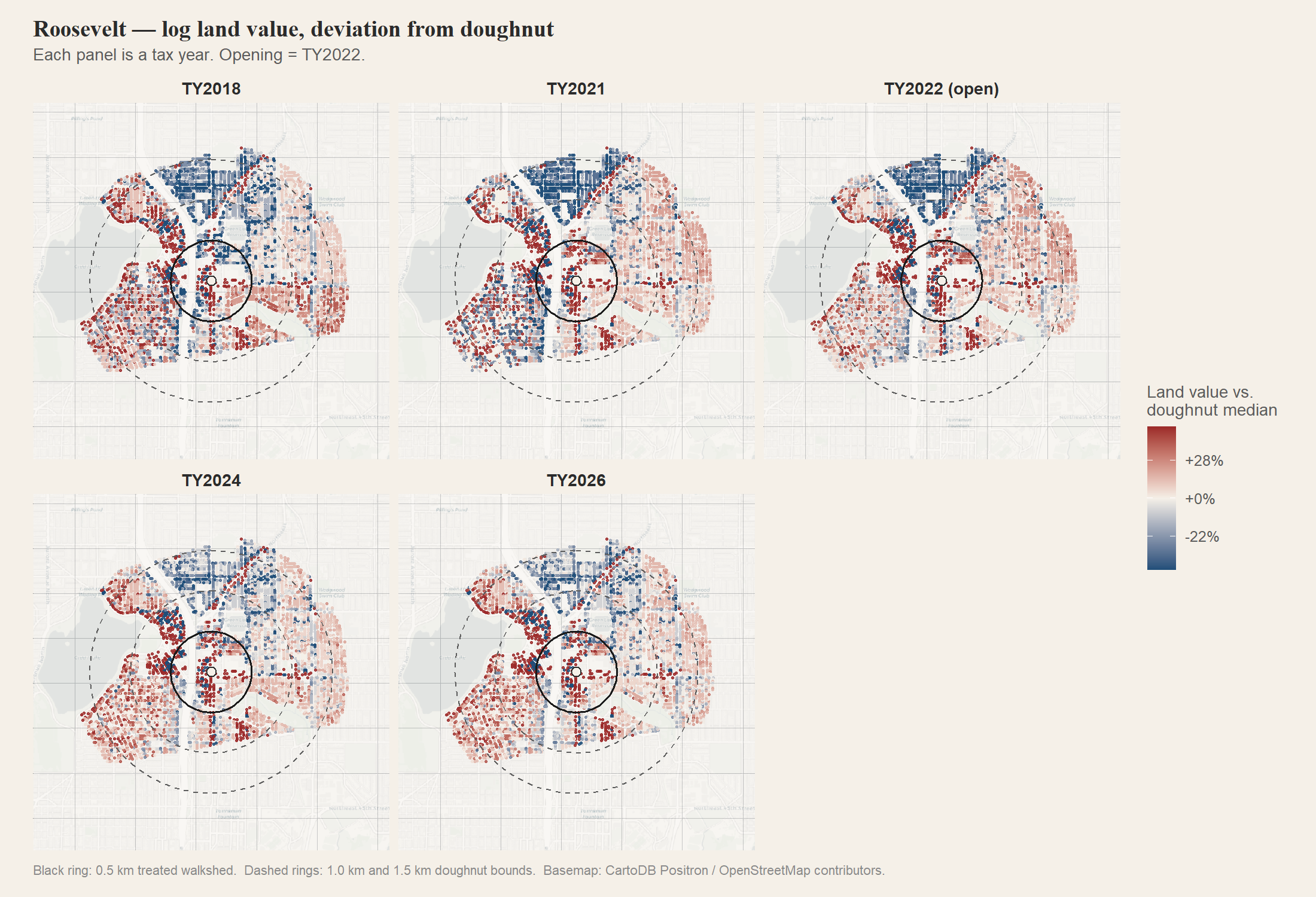 Roosevelt land-value facets, TY2018 through TY2026