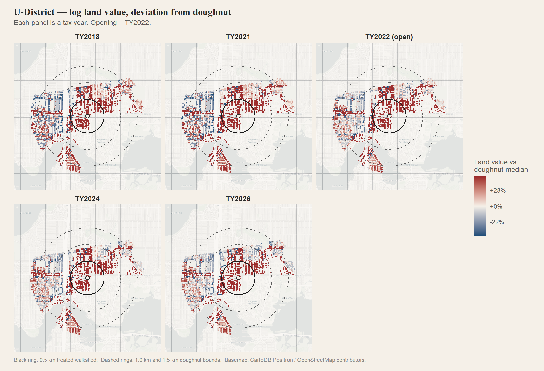 U-District land-value facets, TY2018 through TY2026