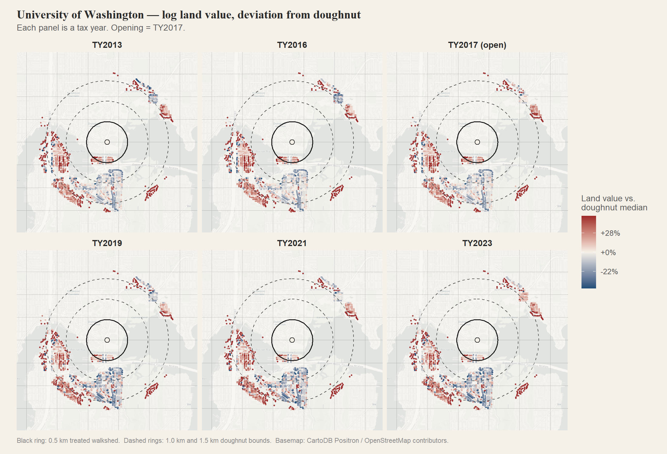 UW Station land-value facets, TY2013 through TY2023